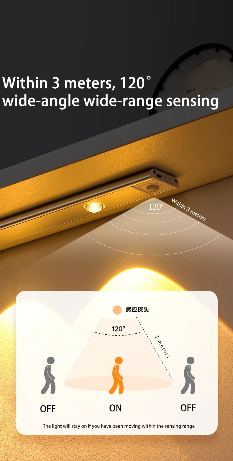Motion Sensor Wireless Light