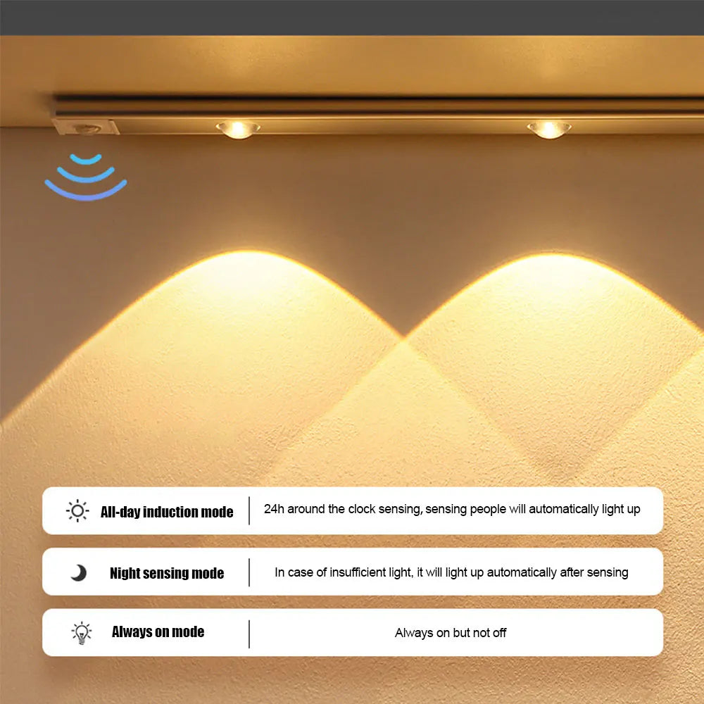 Motion Sensor Wireless Light