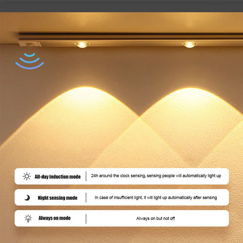Motion Sensor Wireless Light