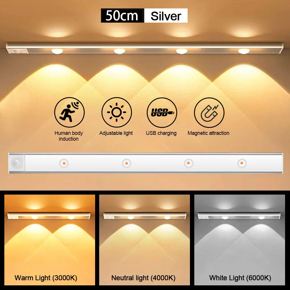 Motion Sensor Wireless Light