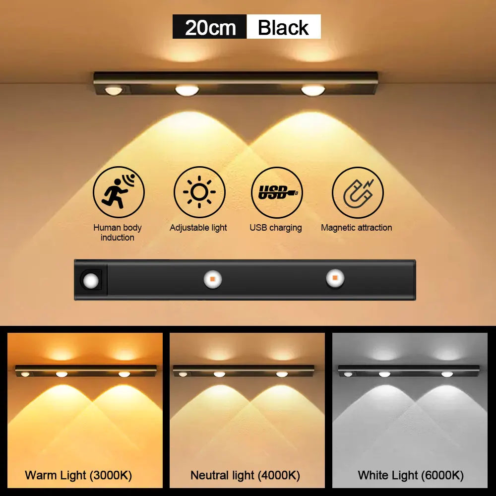 Motion Sensor Wireless Light